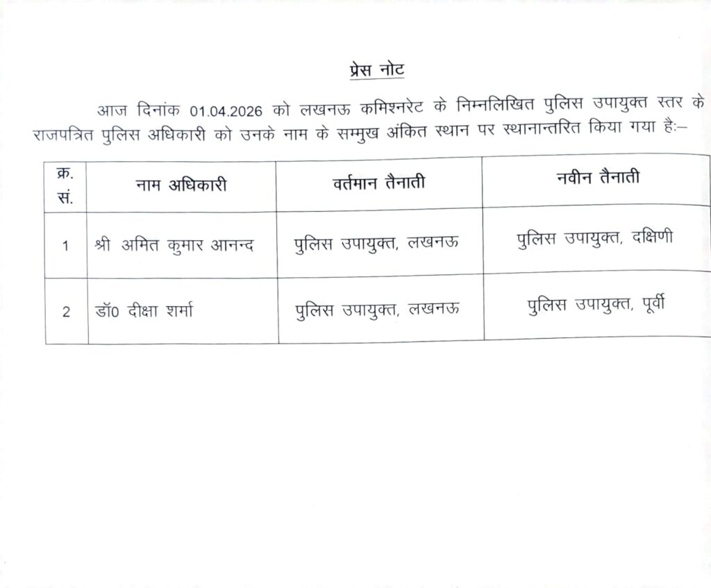 Lucknow Police Transfer, DCP Transfer Lucknow, UP Police Transfer News, Lucknow Commissionerate News, लखनऊ पुलिस ट्रांसफर, डीसीपी तबादला,लखनऊ पुलिस अधिकारी ट्रांसफर, dcp transfer lucknow 2026, up police reshuffle, lucknow commissionerate update, police officer posting,lucknow police transfer news 2026 dcp transfer, up police commissionerate reshuffle lucknow, amit kumar anand dcp south lucknow, diksha sharma dcp east lucknow, uttar pradesh police transfer update, #LucknowNews, #UPPolice, #PoliceTransfer, #DCPTransfer, #Commissionerate,
